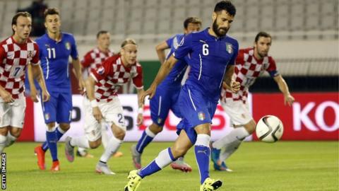 Antonio Candreva