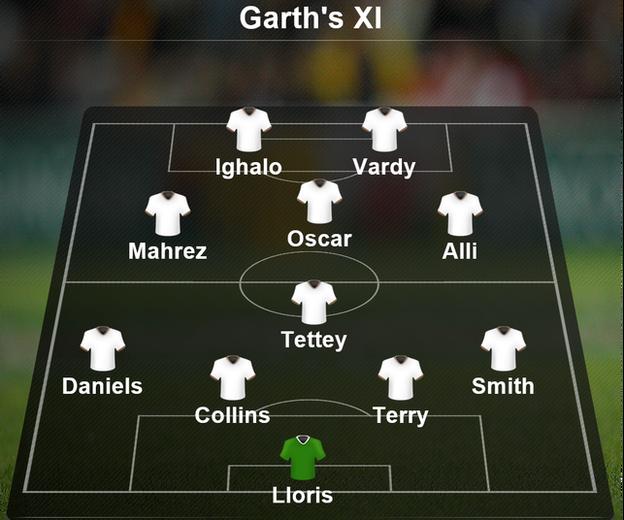 Garth's XI