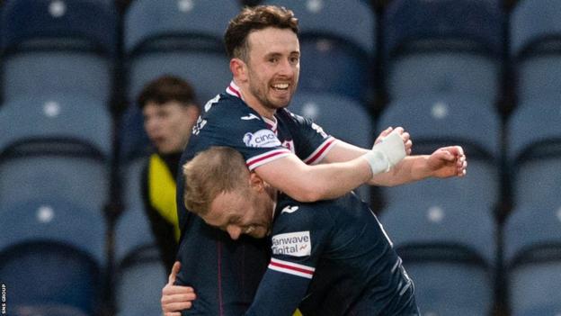 Aidan Connolly has banged in 15 goals for Raith Rovers this season