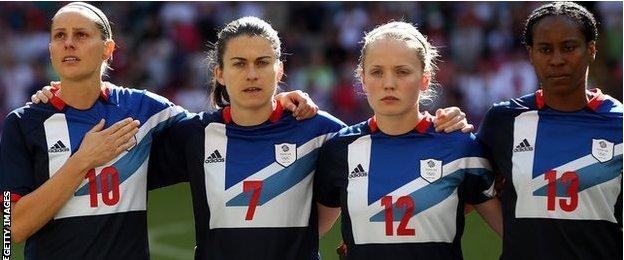 Team GB women's footballers