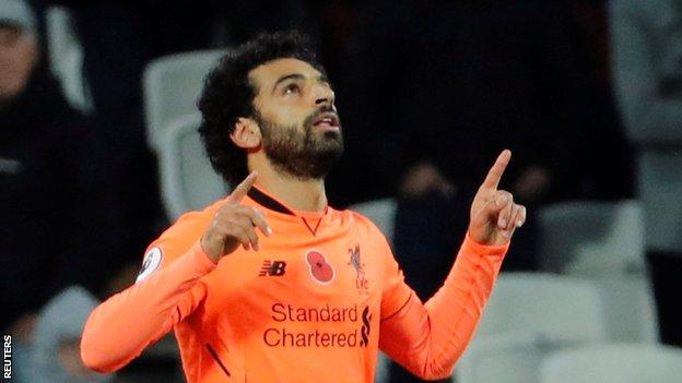 Mohamed Salah