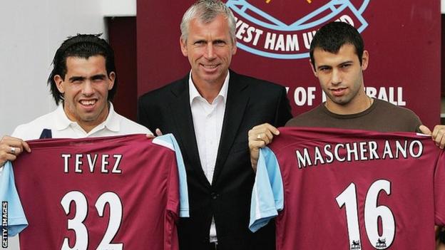 Tevez and Masdcherano sign for West Ham