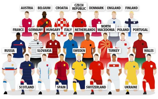 Poland spain history vs Spain vs