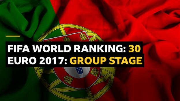 Women's Euro 2022 team guide No 10: Portugal, Women's Euro 2022