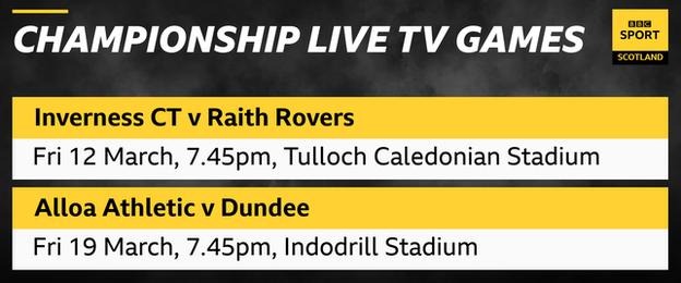 Scottish Championship - BBC Sport