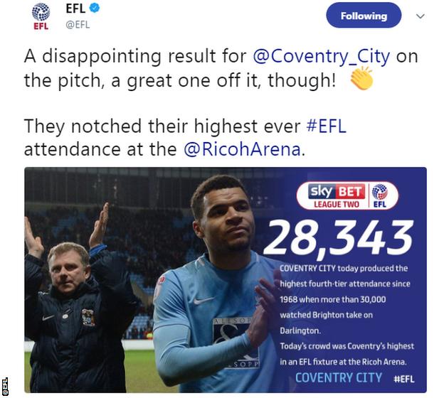 EFL tweet about Coventry's crowd against Accrington