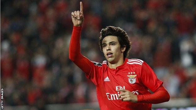 Joao Felix