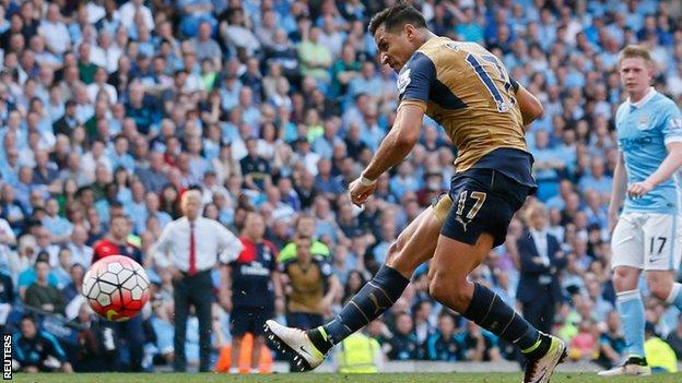 Manchester City held by Arsenal
