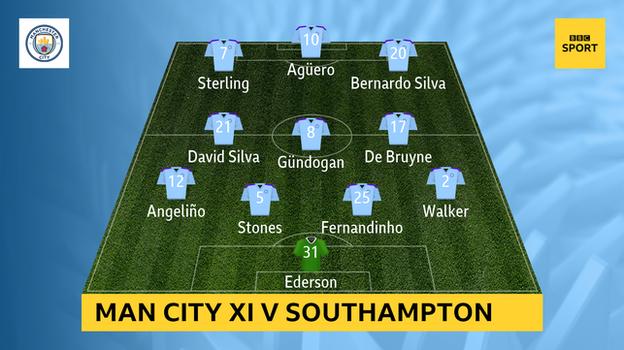 Graphic showing Manchester City's starting XI v Southampton: Man City XI v Southampton: Ederson; Walker, Fernandinho, Stones, Angelino; De Bruyne, Gündogan, David Silva; Bernardo Silva, Aguero, Sterling