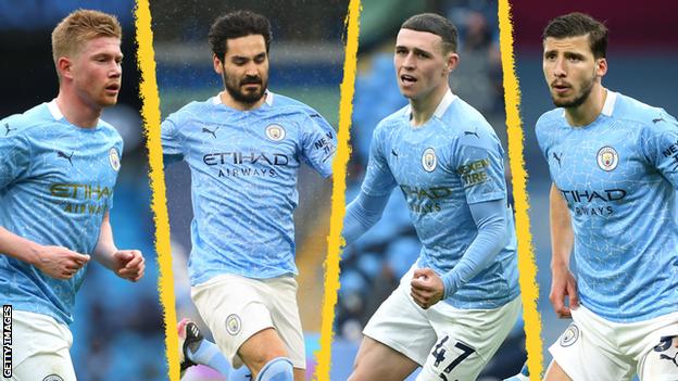 Kevin De Bruyne, Ilkay Gundogan, Phil Foden y Ruben Dias