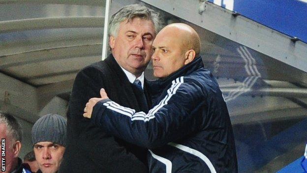 Ray Wilkins