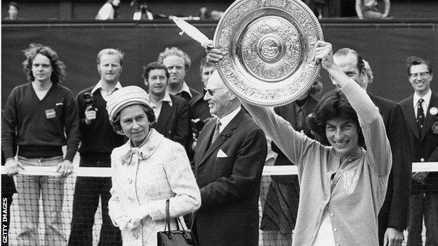 virginia wade