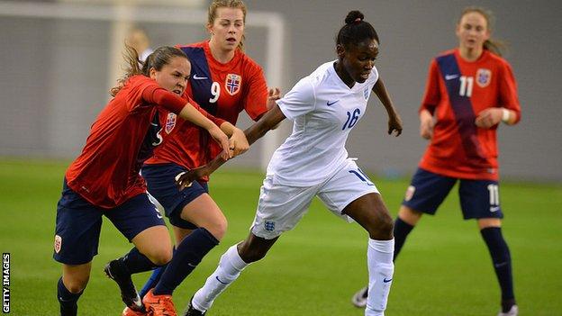 Rinsola Babajide playing for England under-19s in 2016