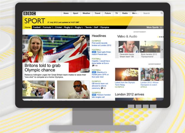 How the BBC Sport website looked in 2012