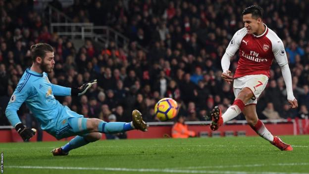 Manchester United goalkeeper David de Gea denies Arsenal's Alexis Sanchez in December 2017