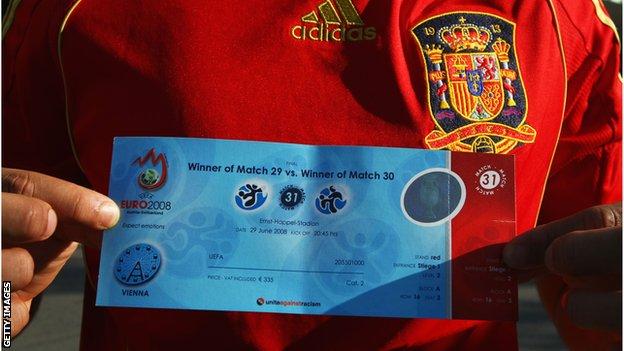 A ticket for the Euro 2008 final