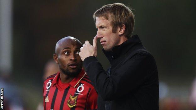 Fouad Bachirou with coach Graham Potter at Ostersunds