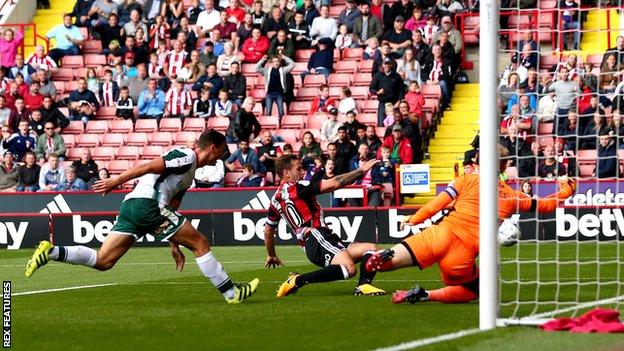 Billy Sharp