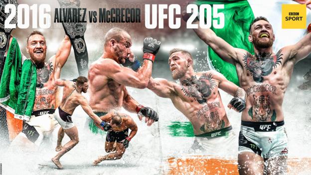 Graphic showing the best moments of Conor McGregor's rivalry with Eddie Alvarez