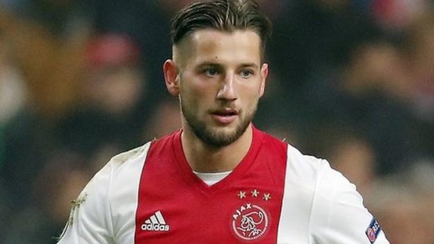 Norwich City: Ajax defender Mitchell Dijks turns down Championship club ...