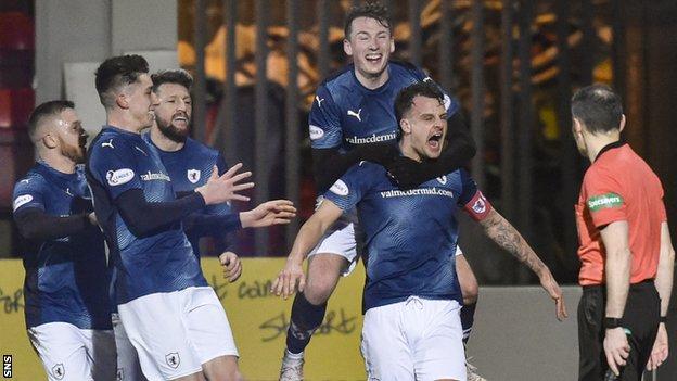 Raith Rovers lead Falkirk by a point, but have a significantly poorer goal difference