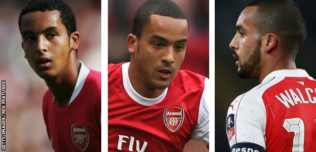 Theo Walcott pictured in 2006, 2011 and 2016