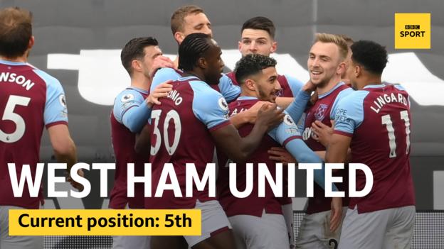West Ham