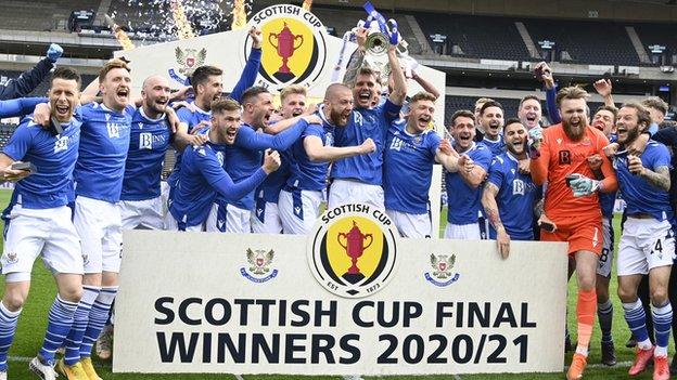 Scottish Cup: Guide To The Underdogs Dreaming Of A Famous Fourth-round ...