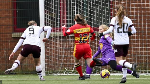 Hearts' Georgia Timms scores