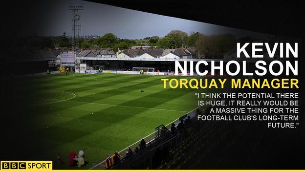 Torquay United