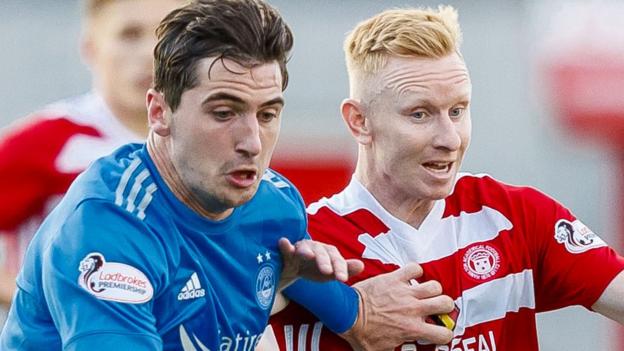 Scottish Premiership match previews