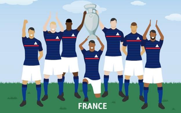 France - Euro 2020 winners?