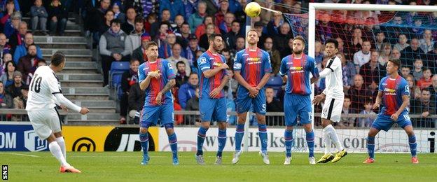 Constantin Budescu scores for Astra Giurgiu against Inverness Caledonian thistle