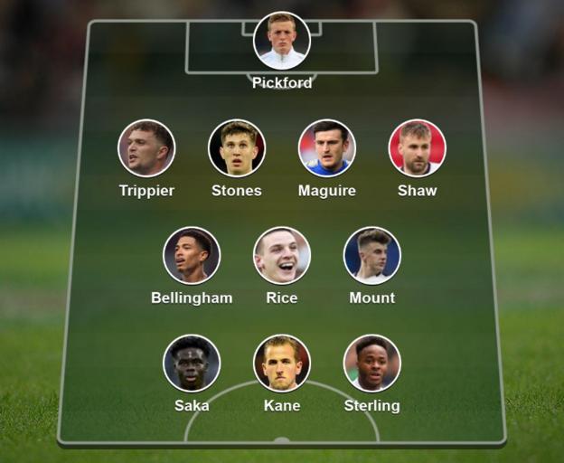 Your England XI to face USA at Qatar 2022
