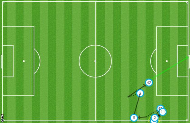 Jason Puncheon's goal