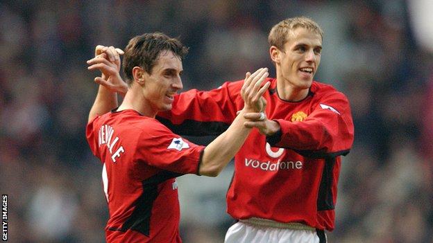 Gary and Phil Neville