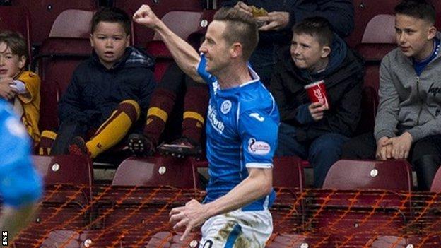 Steven MacLean celebrates his St Johnstone goal
