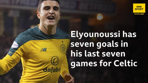 Elyounoussi stat