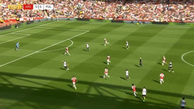 Andreas Pereira scores for Fulham against Arsenal in August (image one of two)
