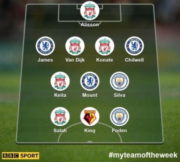 Garth Crooks' team of the week