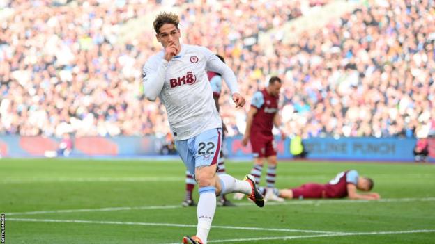 Nicolo Zaniola celebrates scoring for Aston Villa