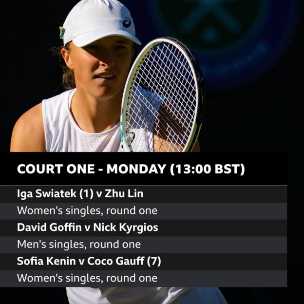 Court One order of play on Monday