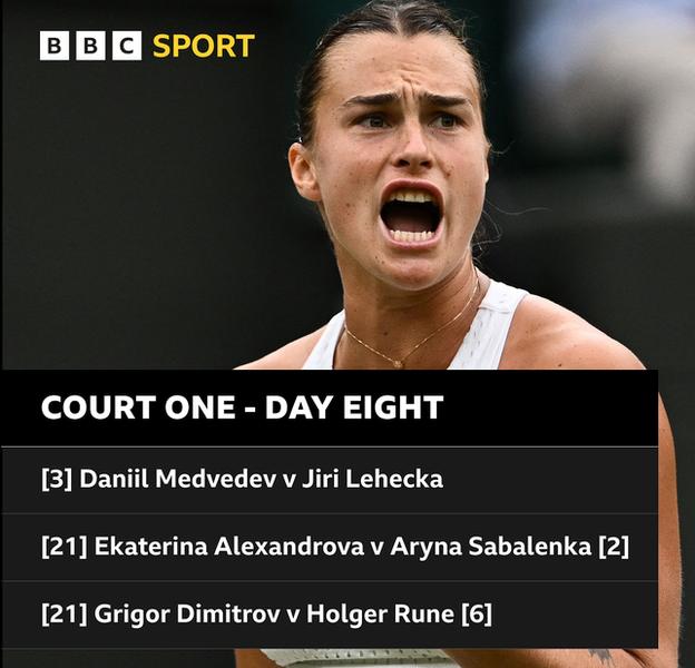 Court One order of play: Medvedev v Lehecka, Alexandrova v Sabalenka, Dimitrov v Rune