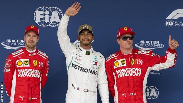 Formula One: 2018 championship prediction