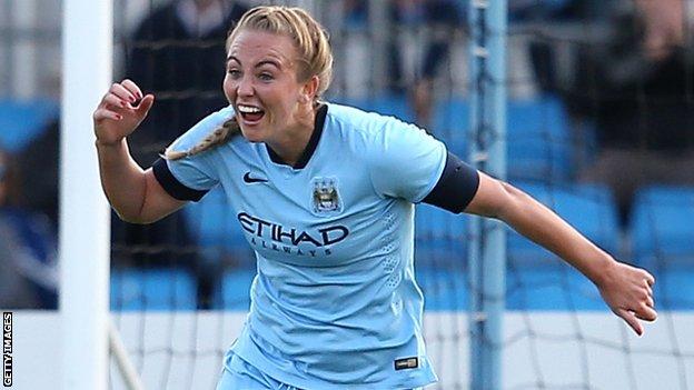 Toni Duggan: Man City women striker out for season with injury - BBC Sport