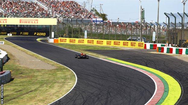 formula 1 december 2019