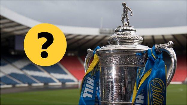 Scottish Cup 2020/2021 :: Scottish FA Cup Escócia Futebol