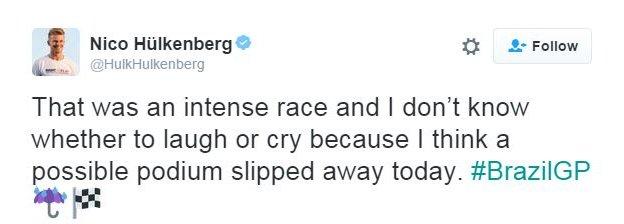 Nico Hulkenberg on Twitter