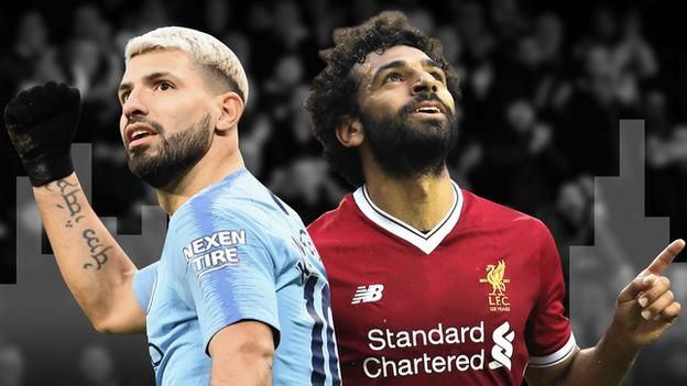 Liverpool: What Premier League records can the champions break? - BBC Sport