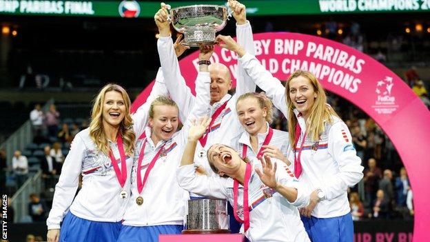 Czech Republic Fed Cup winners